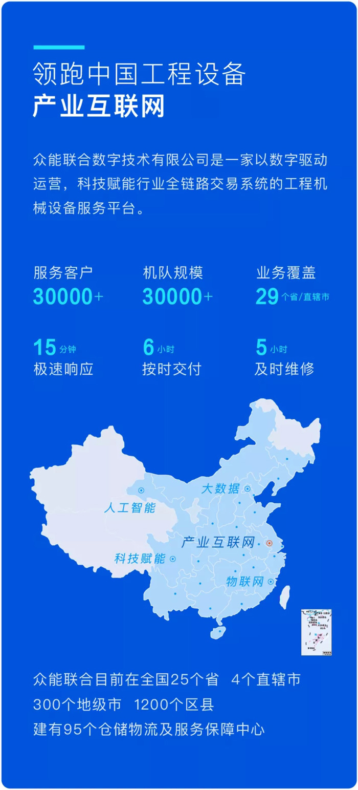 乐动手机站·官方版在线与徐工消防签署战略合作协议-携手深耕中国高空产业市场